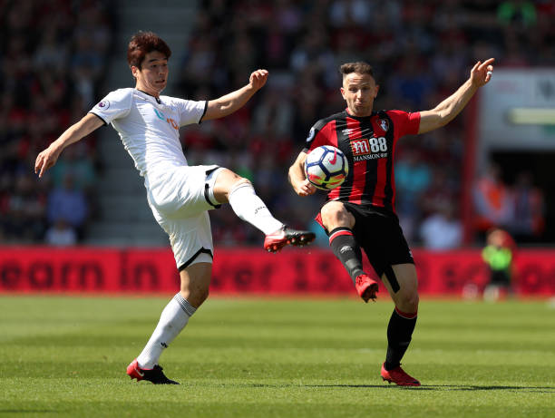 中場重塑已 中場重塑已